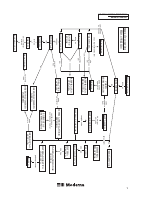 Filo Anellida.pdf